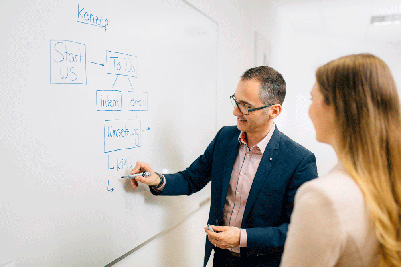 Motivazione attraverso la partecipazione